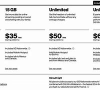 Image result for Verizon Prepaid Phone Packages