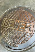 Image result for Street Sewer Drain Cover