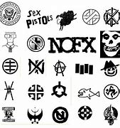 Image result for Female Punk Bands