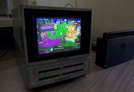 Image result for Mini CRT