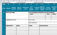 Image result for 8D Corrective Action Form Template
