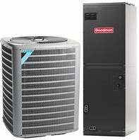 Image result for Daikin Central Air Conditioner