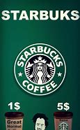 Image result for Starbucks Humor