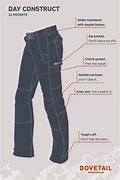 Image result for Women Attire Plumber Crack