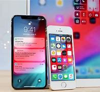 Image result for How to Update the iPhone 5 to iOS 14 by PC