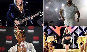 Image result for Music Artists 2018