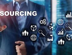 Image result for Outsourcing Images