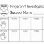 Image result for Fingerprint Investigation
