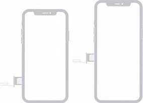Image result for Changing Sim Card iPhone