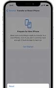 Image result for How to Reuse iPad Passcode