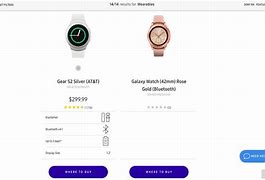 Image result for Samsung Galaxy Watch 7 Leak