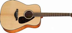 Image result for Guitar for Beginners