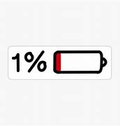 Image result for 1 Percent Battery iPhone