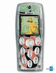 Image result for Nokia 3200 Game