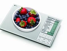 Image result for Healthy Diet Scale