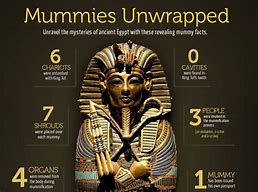 Image result for People Turned into Mummies