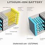Image result for Thin Cylinder Lithium Ion Battery