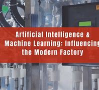 Image result for Future AI Factory