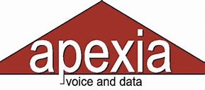 Image result for apexia