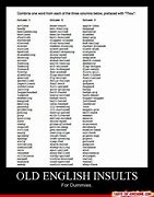 Image result for 100 Insults