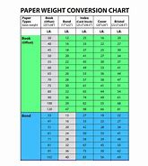 Image result for Paper Basis Size Comparison