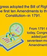 Image result for Amendment 1 Clip Art