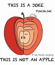 Image result for Apple Puns and Jokes