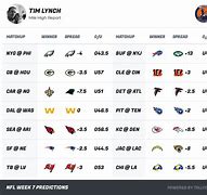 Image result for NFL Favorites Week 14