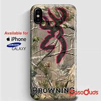 Image result for Browning iPhone Case