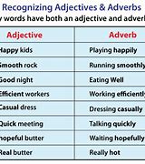 Image result for Difference Between Verb and Adjective