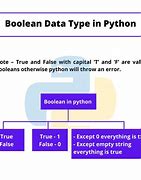Image result for Boolean Data Type