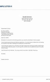 Image result for Format of a Cover Letter