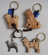 Image result for All Types of Key Rings
