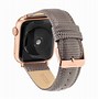 Image result for Apple Watch White Band