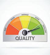 Image result for Quality Control Clip Art