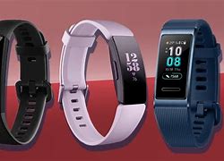 Image result for Fitbit App Women