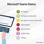 Image result for Microsoft Teams Status