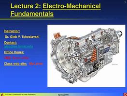 Image result for Electro Mechanical System Background