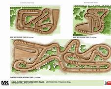 Image result for Motocross Track Design
