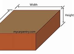 Image result for Convert Feet to Cubic Yards