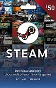 Image result for Steam Gift Card