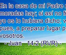 Image result for Juan 14:2