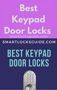 Image result for Safe Lock Keypads