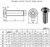 Image result for Shcs Screw Size Chart