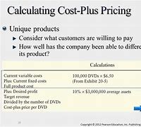 Image result for Cost Plus Pricing Food Examples