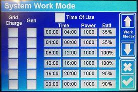 Image result for Deye Work Mode Settings Explained