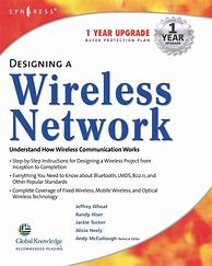 Image result for Wireless Network Design