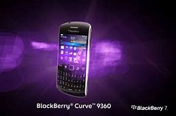 Image result for BlackBerry 8320