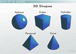 Image result for Examples of 3D Objects