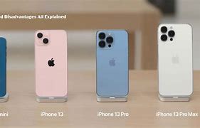 Image result for iPhone 13 Seriez